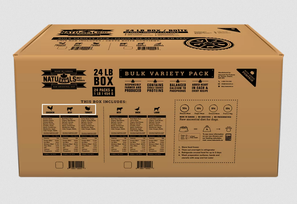 Buddy Pack - Chicken, Beef, Turkey 24lb