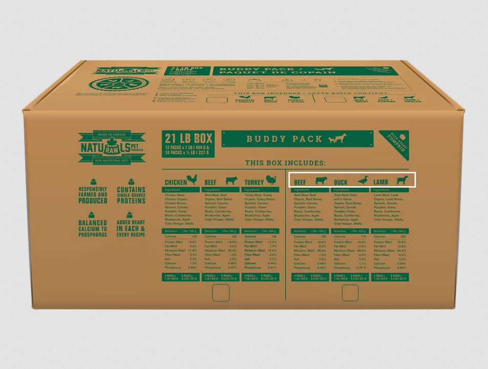 Buddy Pack - Lamb, Duck, Beef 24lb